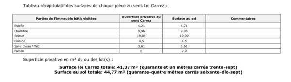 Appartement à vendre 2 pièces 41,37 m² Bonneuil-sur-Marne