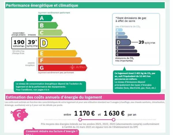 Location Appartement 3 pièces 61 m2 à Asnières-sur-Seine