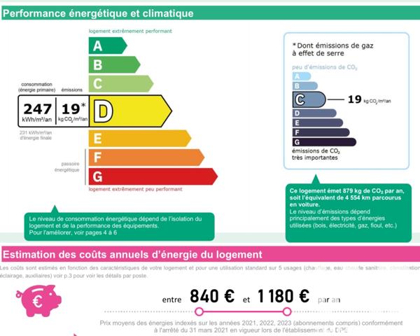 Appartement à vendre 2 pièces 45 m² Créteil