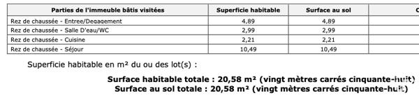 Appartement à vendre 1 pièce 21 m² Pierrefitte-sur-Seine