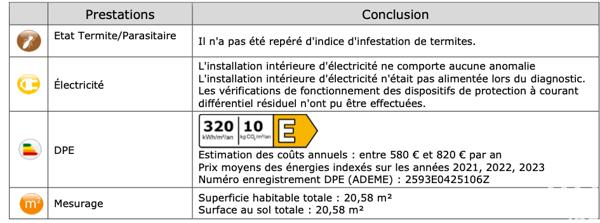 Appartement à vendre 1 pièce 21 m² Pierrefitte-sur-Seine
