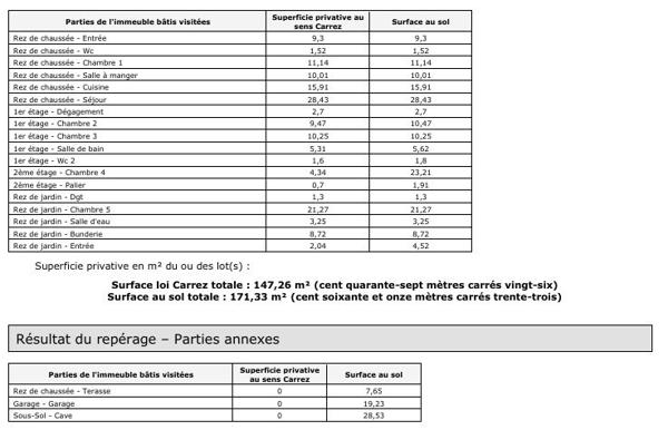 L'élégance d'une maison de caractère, le confort d'aujourd'hui