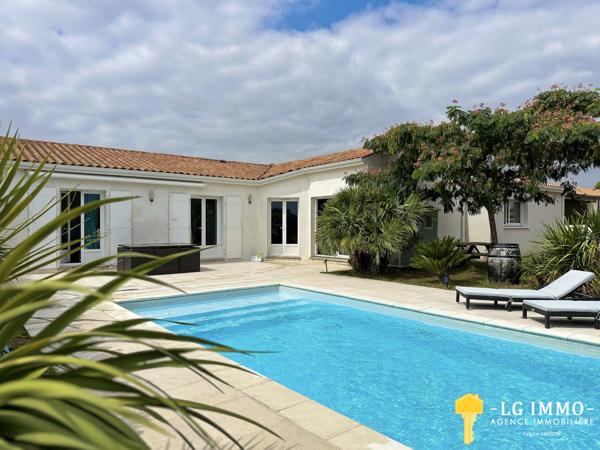 Votre recherche de biens