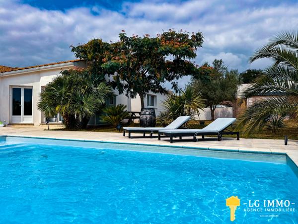 Votre recherche de biens