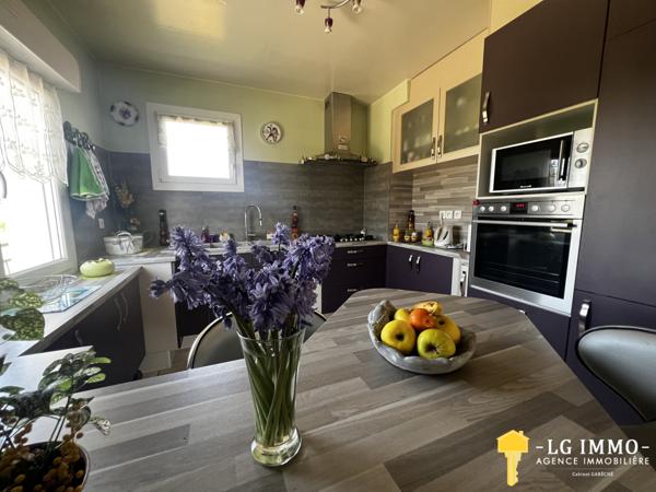 Votre recherche de biens