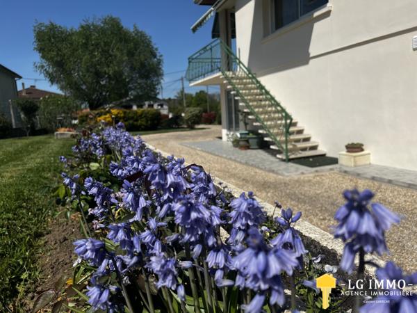 Votre recherche de biens