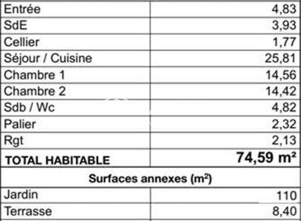 À vendre en VEFA – Maison neuve 3 pièces avec terrasse et jardin