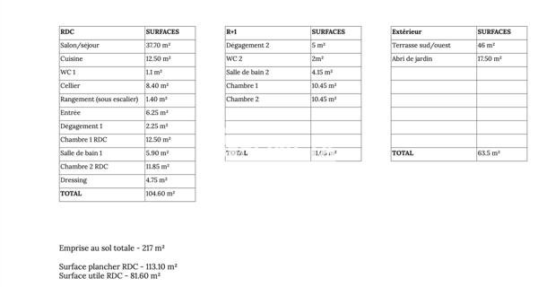 À vendre Terrain 501 m² - L'épine 85740