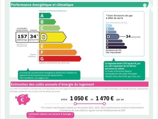 En exclusivité 3 pièces en  Plein centre ville de Cagnes en exposition Sud Sud Ouest.