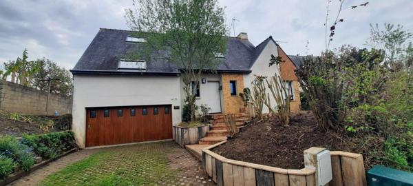 Quartier calme proche de toutes commodités