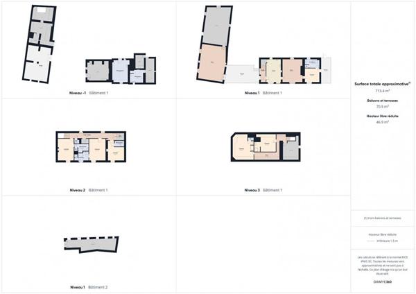 À proximité de Largentière(07110), dans le Sud Ardèche