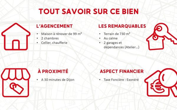 Maison à vendre    4 pièces •  Francheville