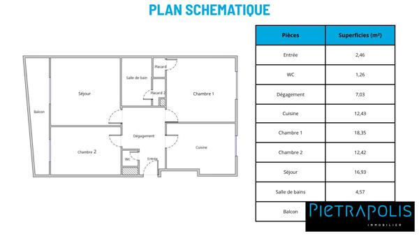 LYON 3 LAFAYETTE- T3 de 75m² - Etage élevé