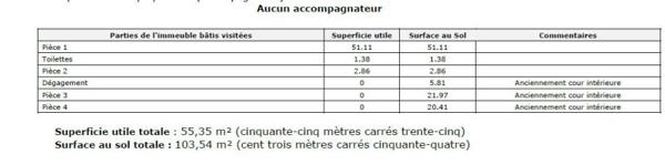 Vente murs / Local Commercial