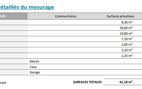 Appartement à vendre    2 pièces • 61,18 m2 Caluire-et-Cuire