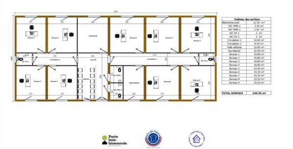 À vendre ou à louer – Bureaux professionnels au sein d’une future maison médicale au Brusquet (04420) Dans le projet « Le Domaine des Sages » – À 12 km de Digne-les-Bains