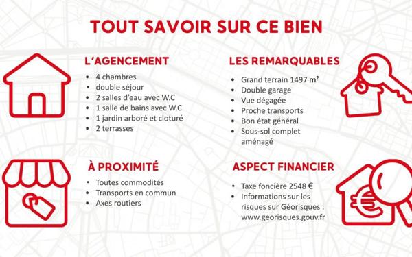 Maison à vendre    6 pièces • 121 m2 Talant