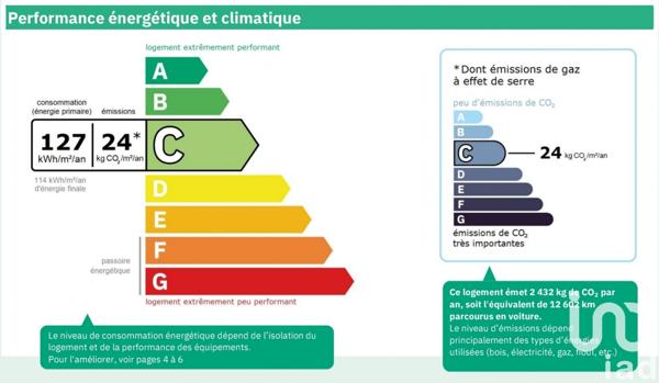 Appartement à vendre 4 pièces 100 m² Lyon 3