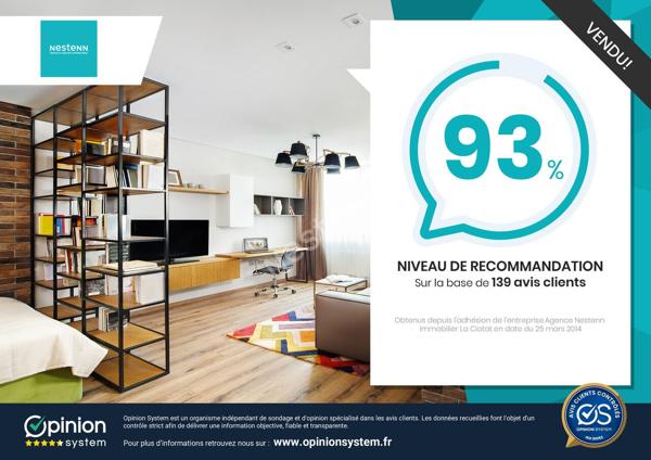 Appartement La Ciotat 2 pièce(s) 31.90 m2