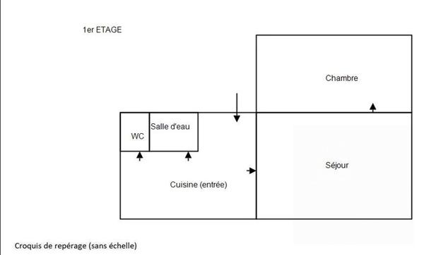 Appartement T2 – Quartier Bas-Chantenay, Nantes)