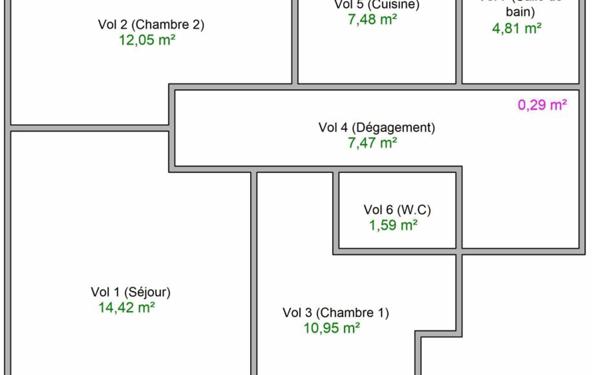 Appartement à vendre    3 pièces •  Souffelweyersheim