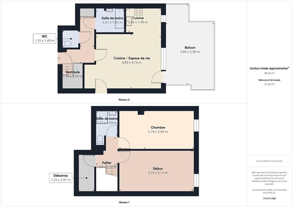 Appartement 3 pièce(s)