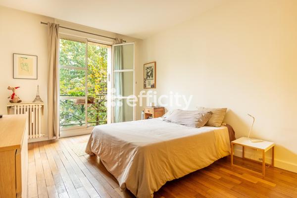 Appartement 5 pièces - 112 m² Bien prestige