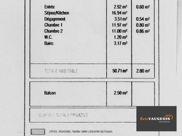 Coulommiers (77120) Appart F3 (DPE:D) Balcon - Parking Coulommiers même