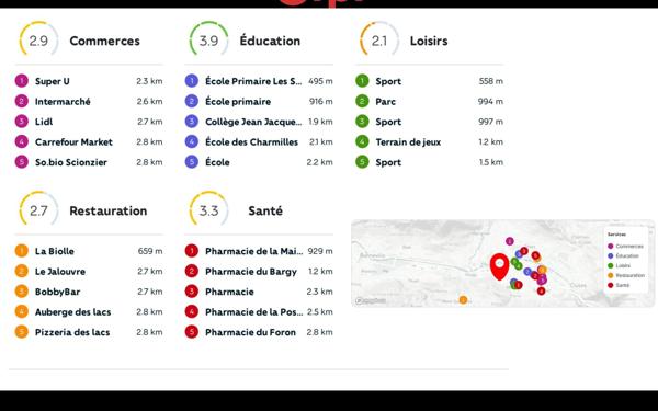 Maison à vendre    5 pièces • 88,44 m2 Marnaz