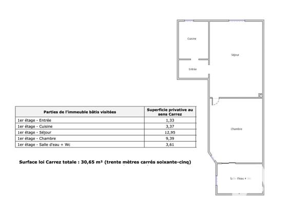 Appartement à vendre 2 pièces 31 m² Asnières-sur-Seine