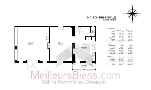 Ferme rénovée de 237m² avec dépendances sur un terrain de 5400m²