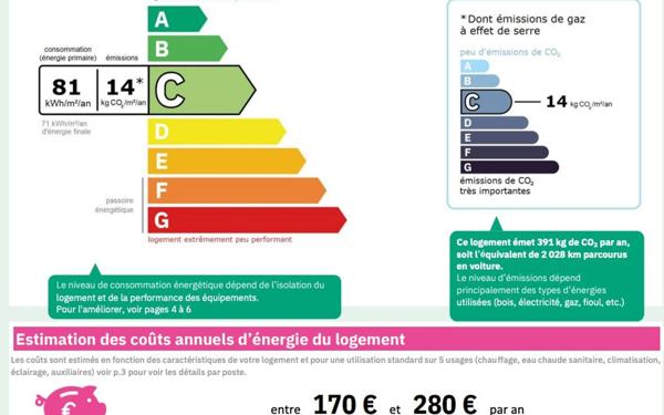 Appartement à louer    1 pièce •  Bobigny