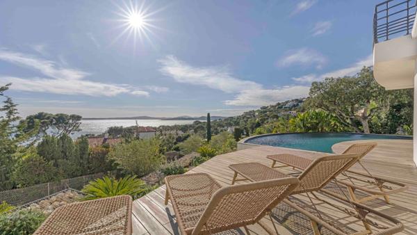 Vente Villa de luxe Les Issambres 6 Pièces 230 m²