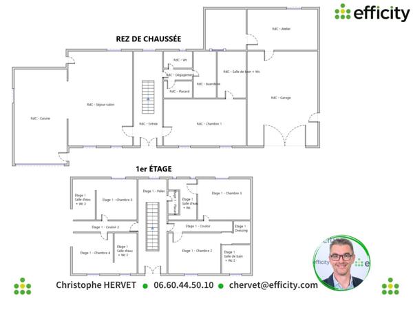Maison 7 pièces - 320 m² Bien prestige