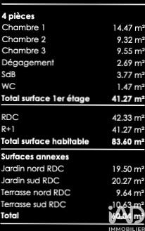 Appartement à vendre 4 pièces 84 m² Le Blanc-Mesnil