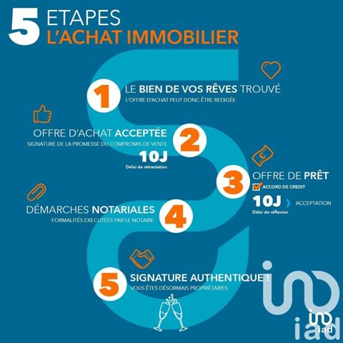 Appartement 3 pièces de 63 m² à Chennevières-sur-Marne (94430)