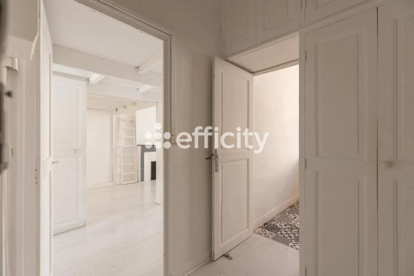 Appartement
         2 pièces
        - 50 m² 265 000 € *