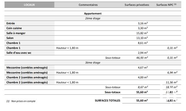 Appartement à vendre 5 pièces 76 m² Herblay-sur-Seine