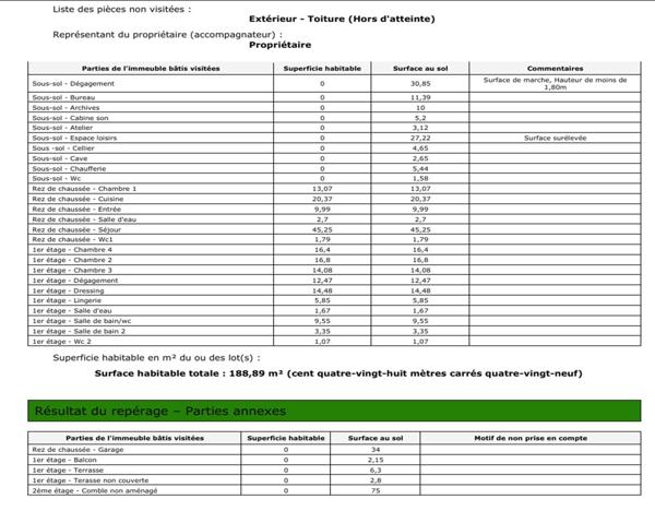 Maison 7 pièces - 264 m² Bien prestige