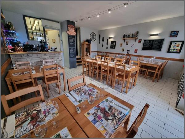 Murs + fonds = potentiel garanti