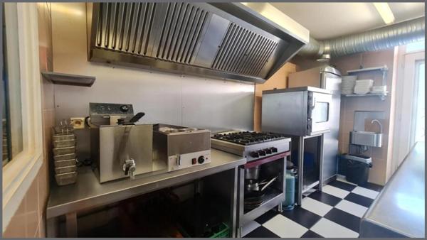 Murs + fonds = potentiel garanti