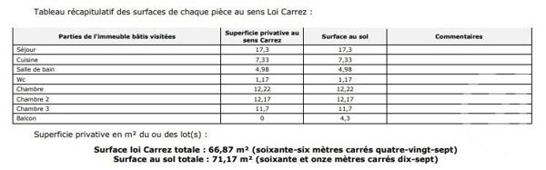 Appartement à vendre  4 pièces - 66,87 m2 MARSEILLE - 13014