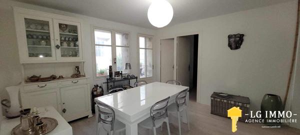 Votre recherche de biens