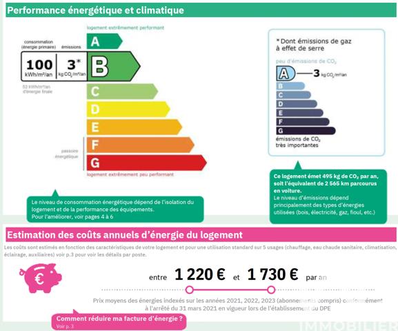 Maison à vendre 5 pièces 144 m² Les Adrets-de-l'Estérel