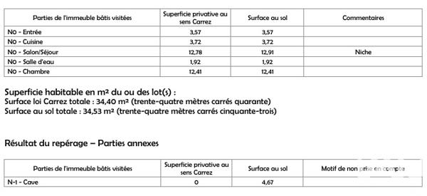 Appartement à vendre 2 pièces 35 m² Paris 12
