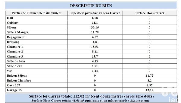 Appartement 4 pièces de 112 m² à Tassin-la-Demi-Lune (69160)