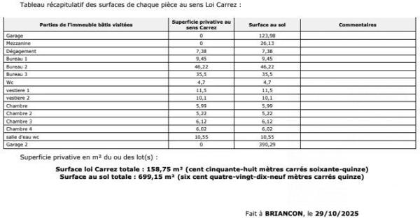 Entrepôts Centre Ville Briançon 667m2