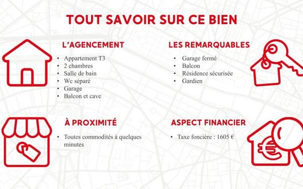 Appartement à vendre
