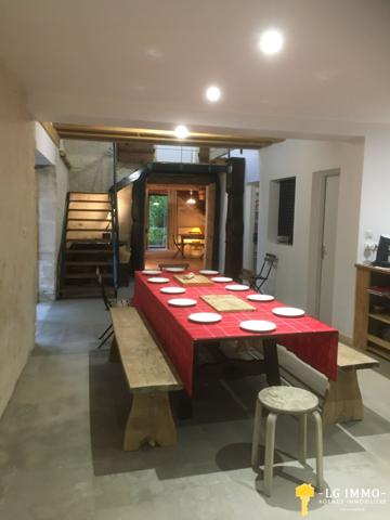 Votre recherche de biens