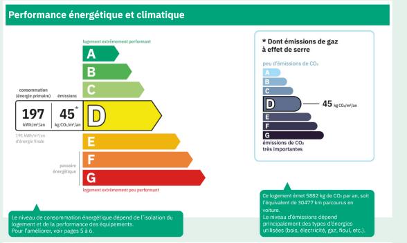 29530 Plonévez du Faou maison très bien entretenue 5 chambres sous sol complet 2200 m²